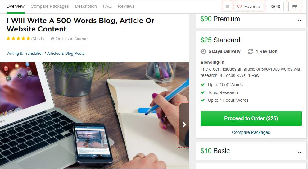 Earn Money on Fiverr by Writing Articles and Blogs Online