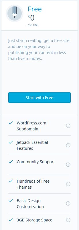 How To Create A Blog For Free With WordPress.com