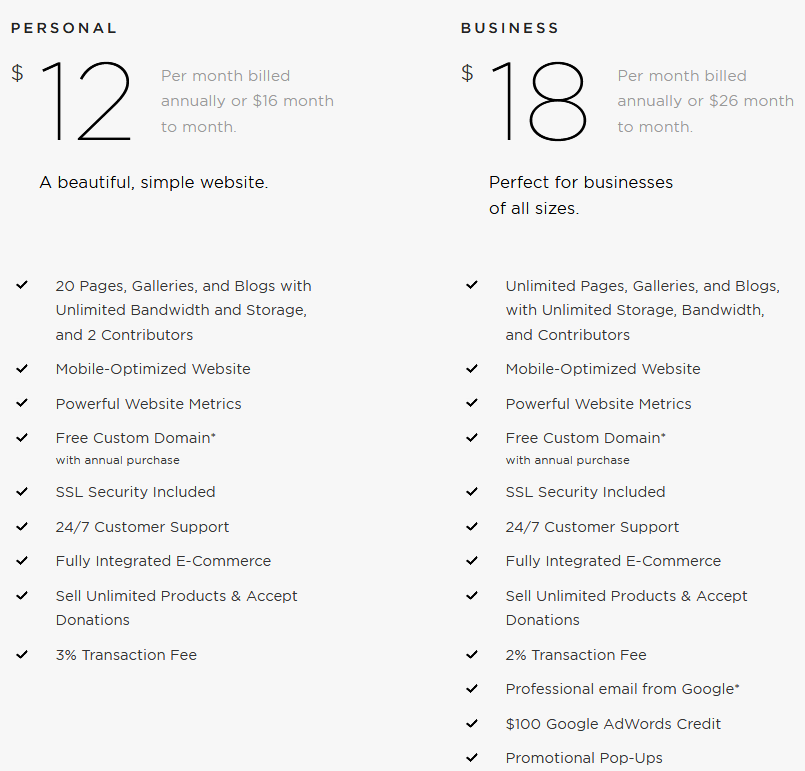 SQUARESPACE BLOGGING SITE PRICING PLAN