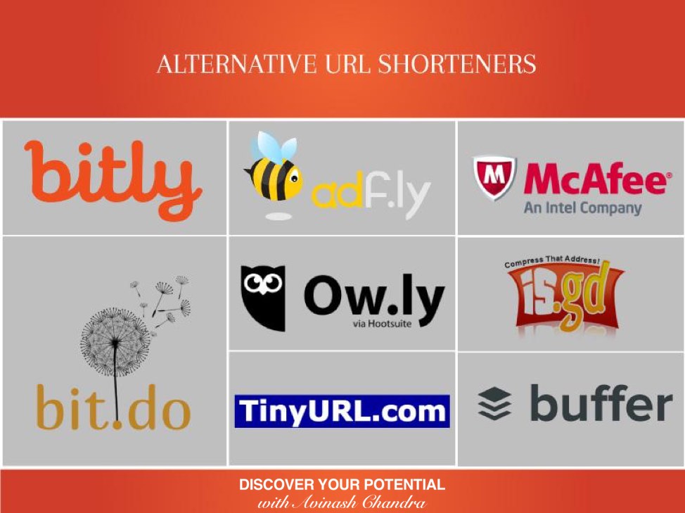 Best URL Shortener Alternatives