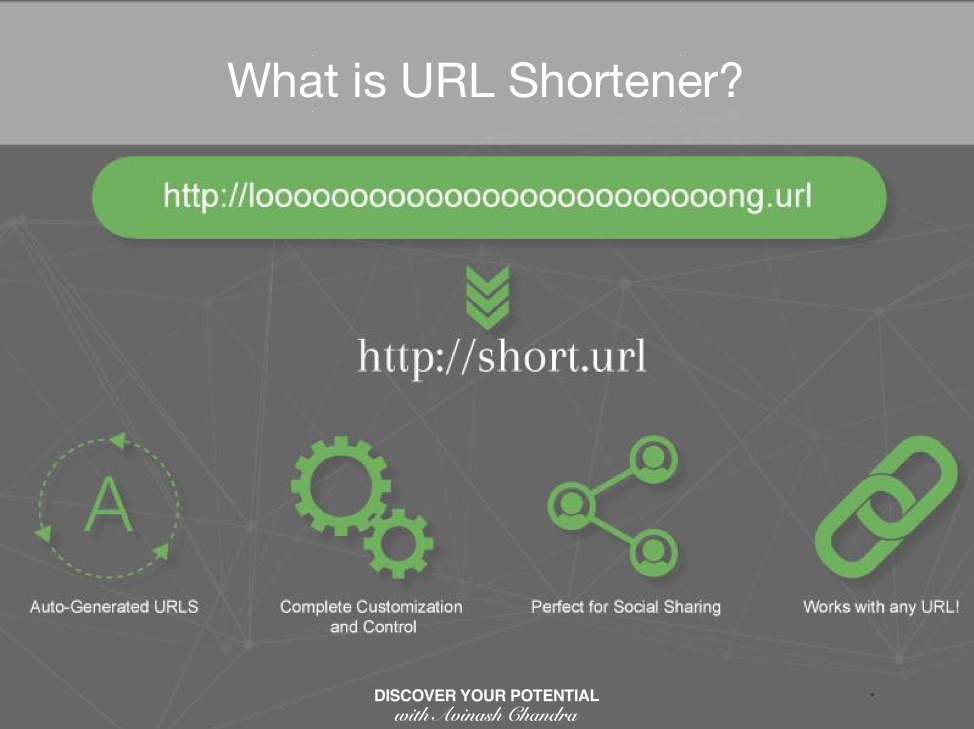 What is url shortner url shortner