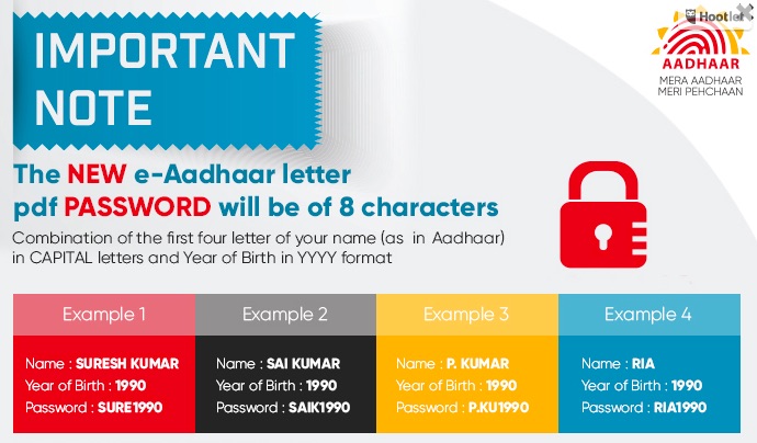 Password for Aadhaar Card Download with Aadhaar Number