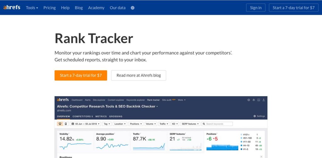 Ahref seo keyword rank checker tool