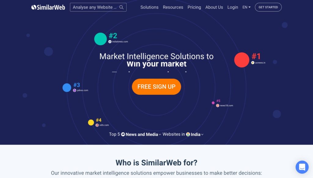 SimilarWeb ranking check software