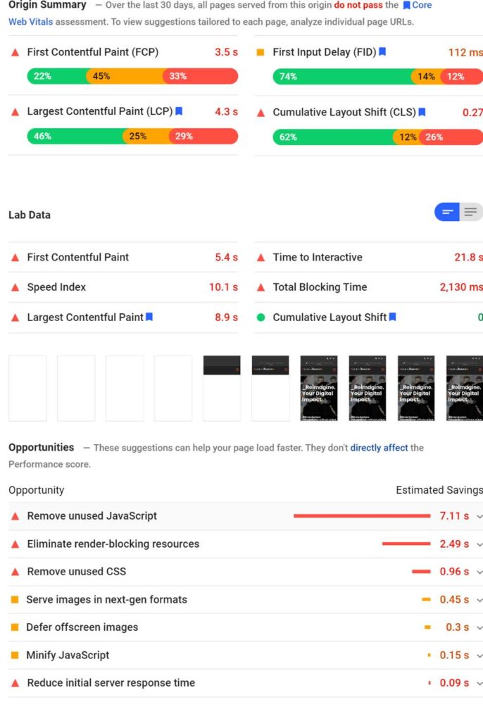 How to Determine your Website’s Core Web Vitals?