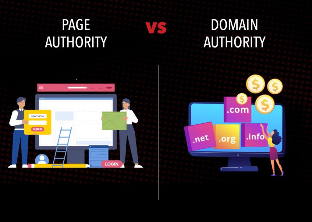 Page authority vs Domain authority