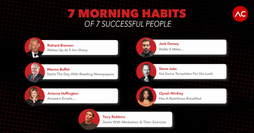 Morning Habits of Super Successful People