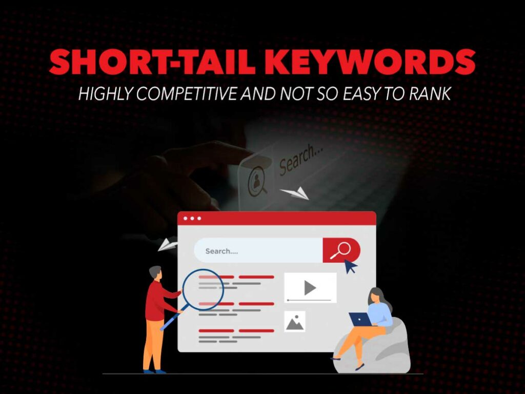 Short-tail keyword- hardest to rank among all types of keywords