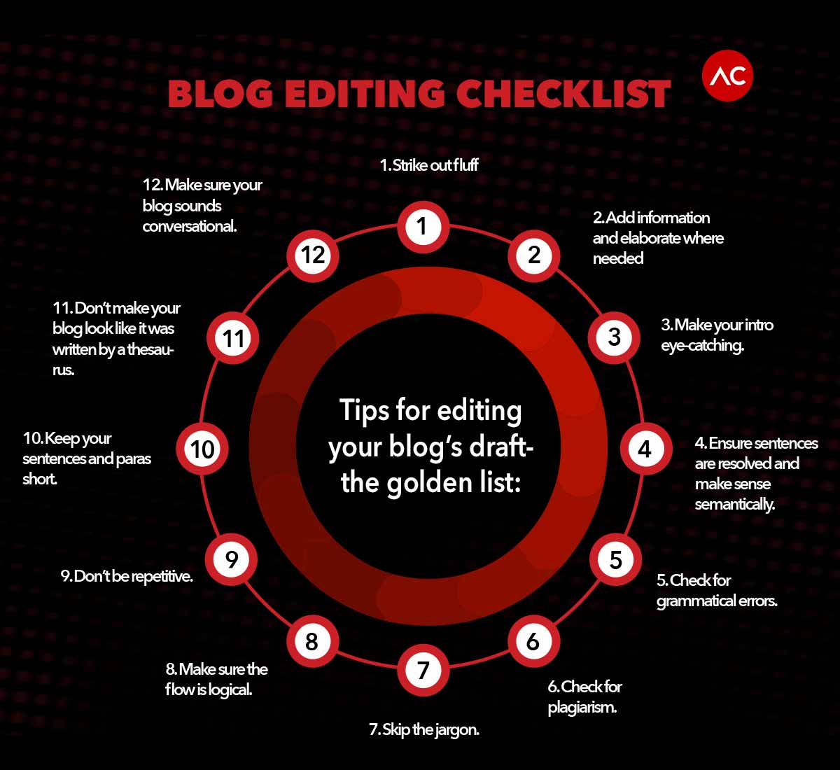 Tips for editing your blog’s draft- the golden list