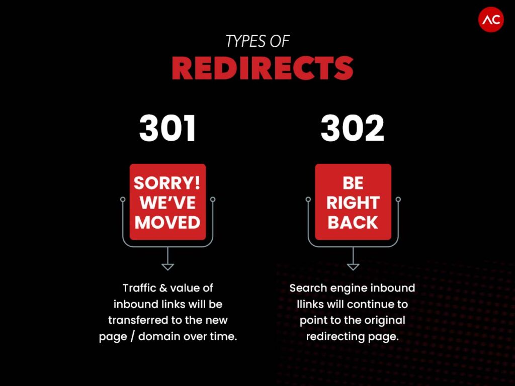 Types of redirects