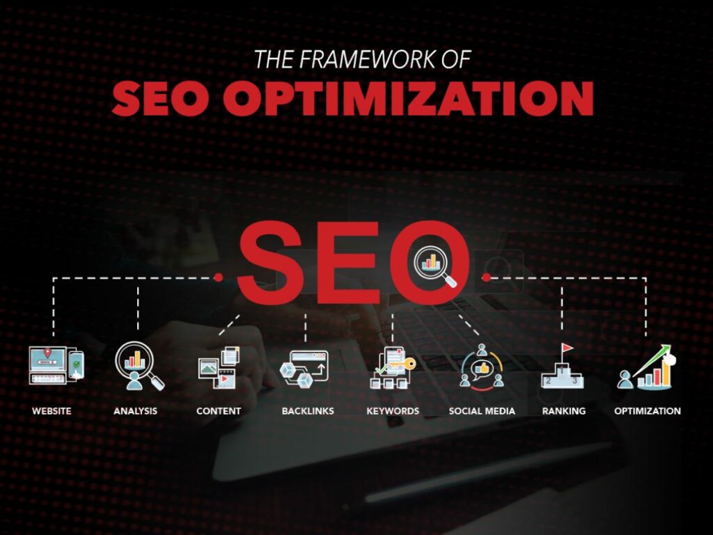 Optimize your blog for search engines