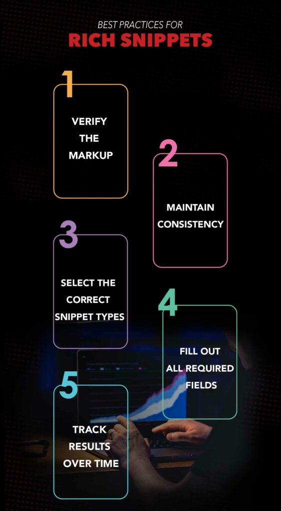 Best Practices For Rich Snippets