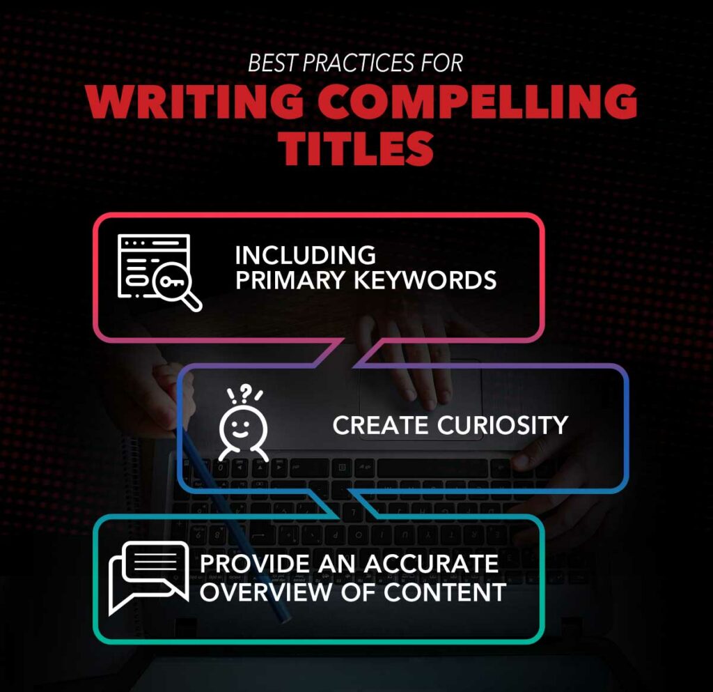 Best practices for writing compelling titles