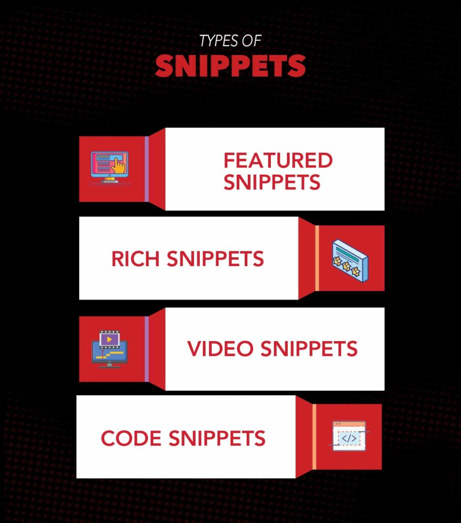 Types of Snippets