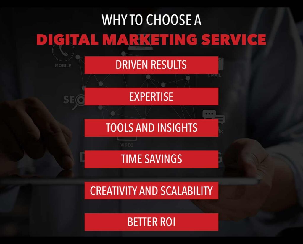 Why to Choose a Digital Marketing Service – Avinash Chandra