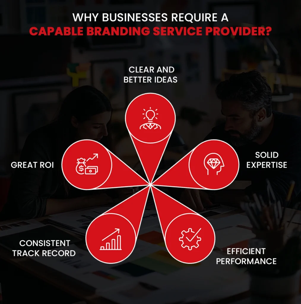 Why Businesses Need a Professional Branding Agency?