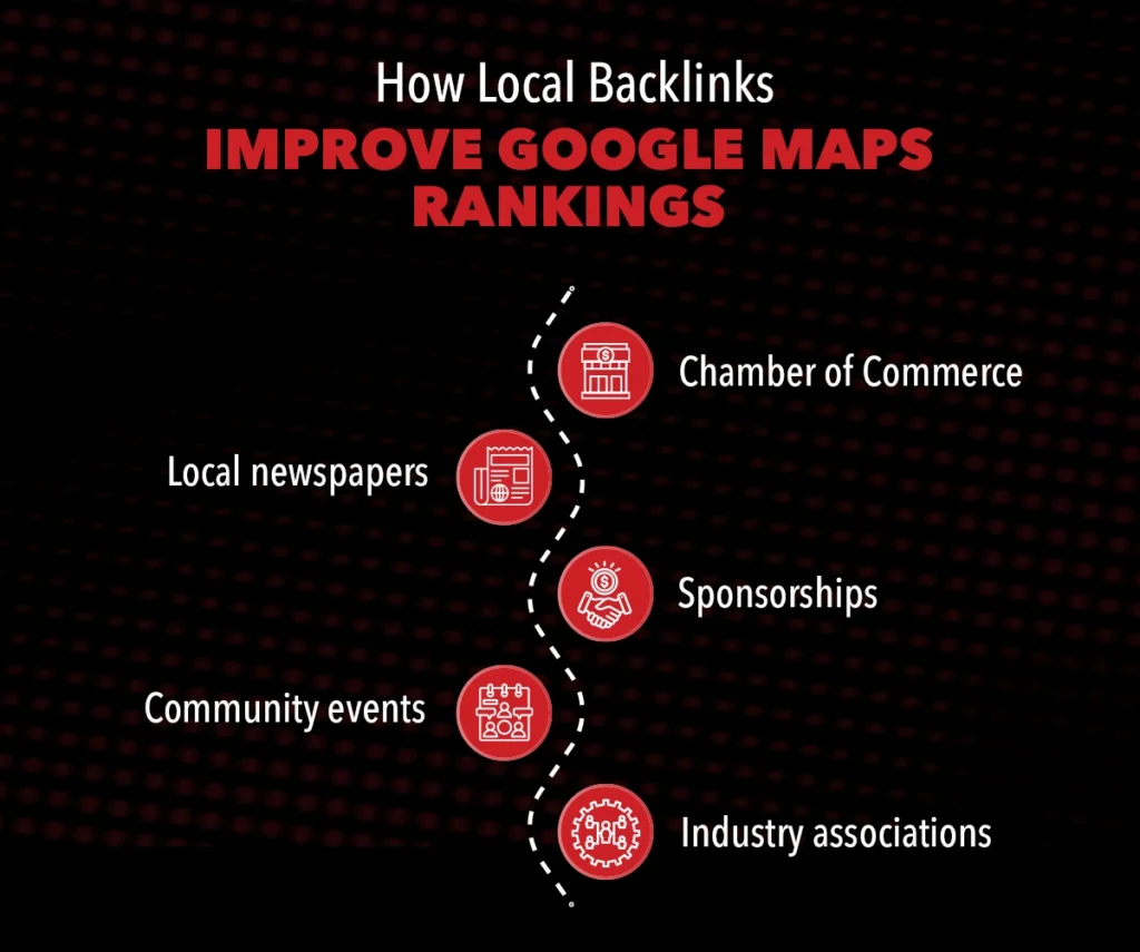 How Local Backlinks Improve Google Maps Rankings
