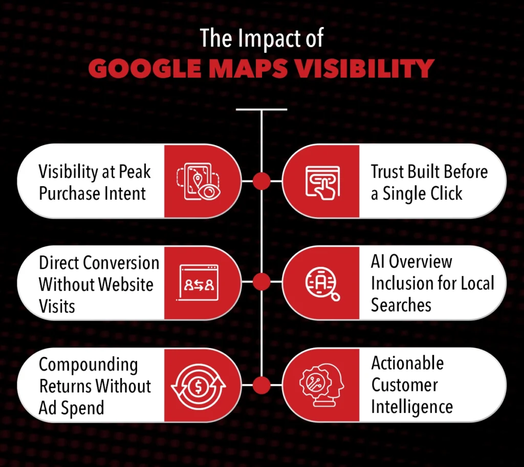 The Impact of Google Maps Visibility on Brand Growth